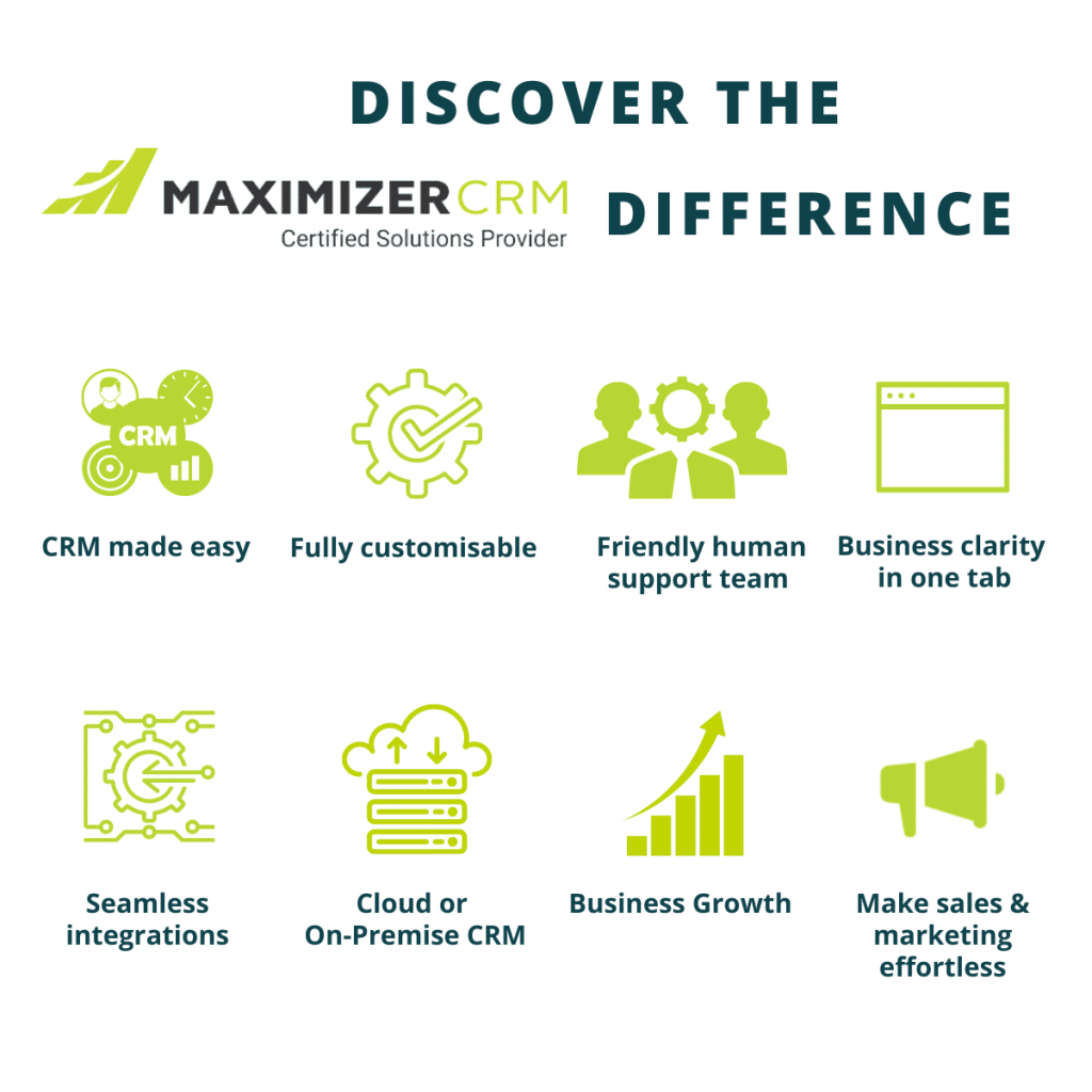 Maximizer infographic