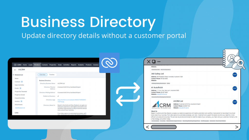 Zoho CRM business directory